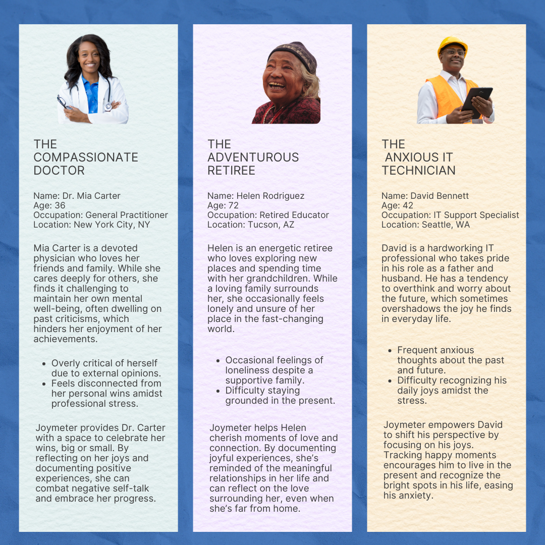 User Persona Illustration