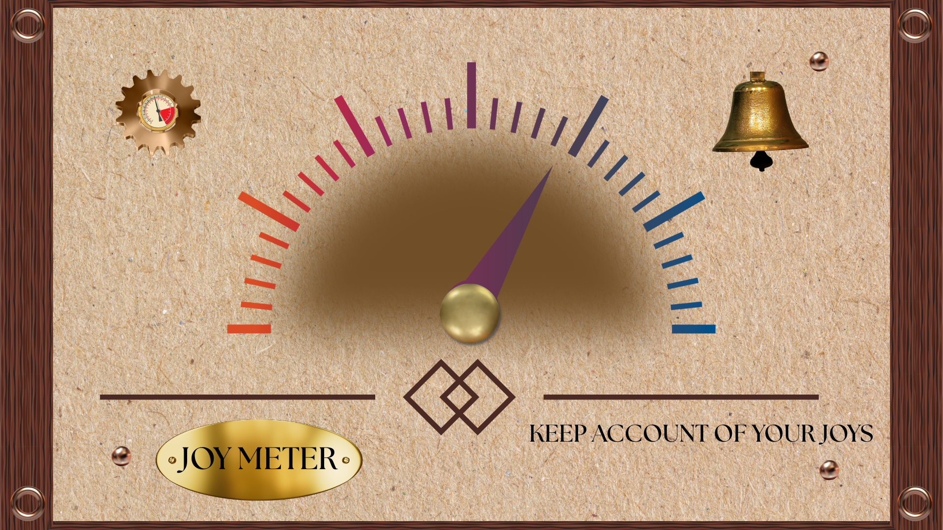 Joymeter App
