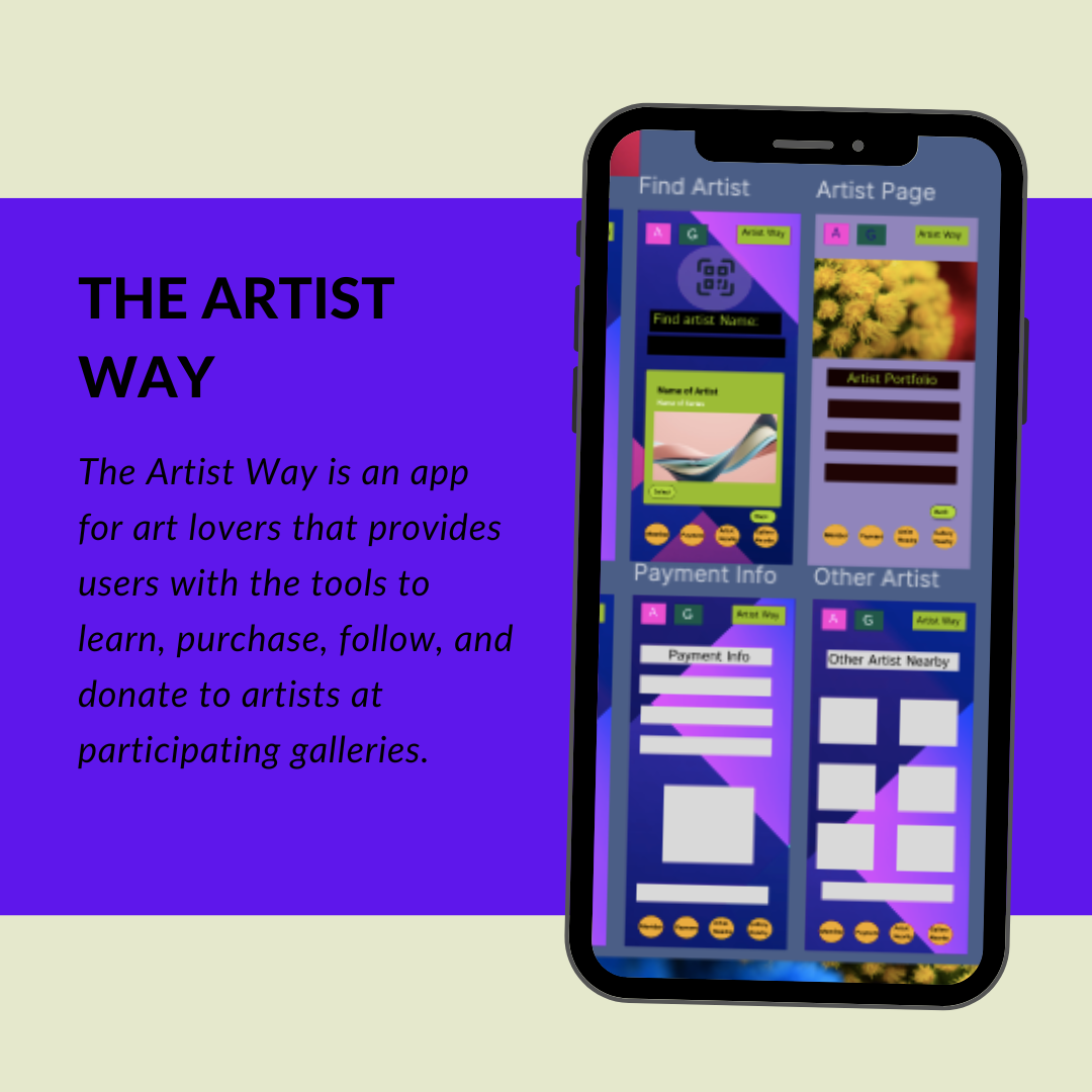 The Artist Way Project